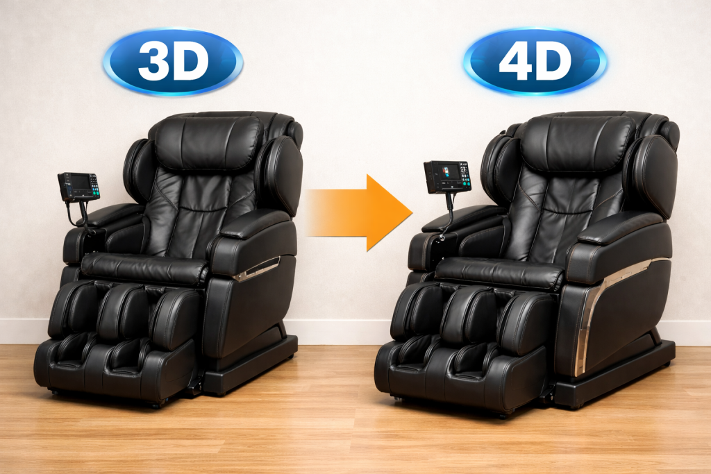 3D vs 4D Massage Chairs