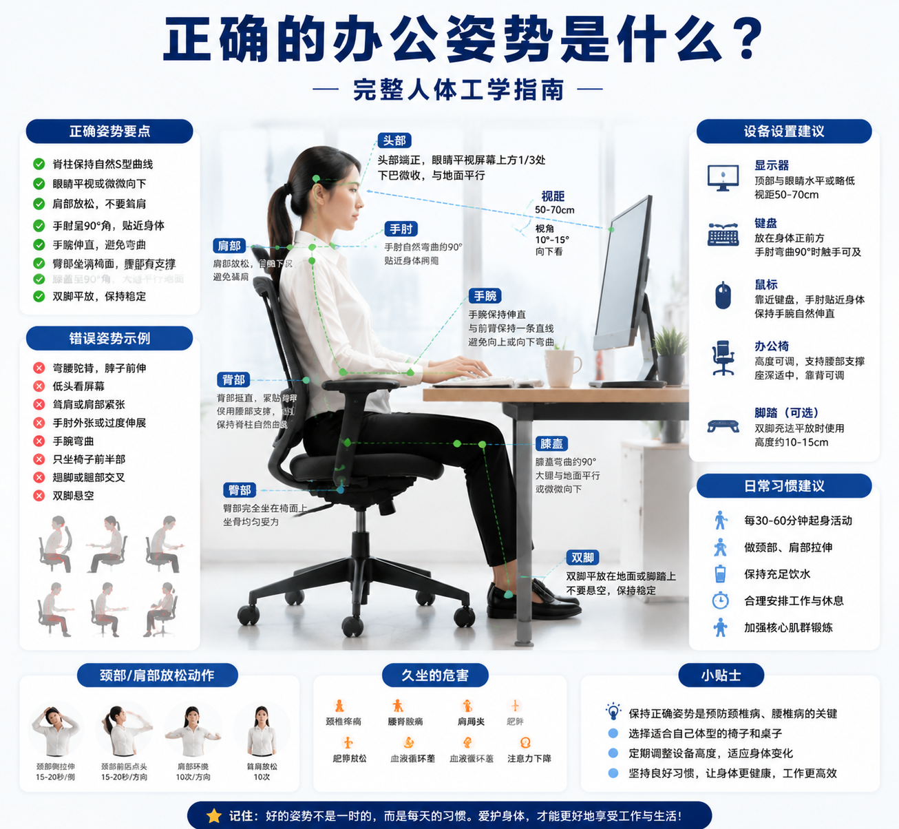 正确的办公姿势是什么？ 完整人体工学指南