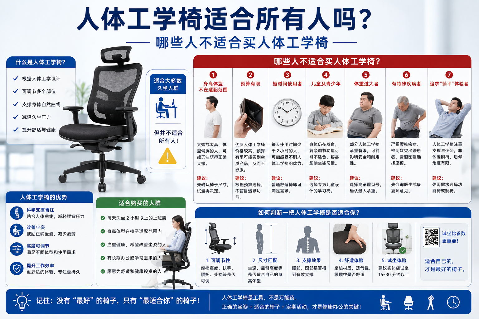 人体工学椅适合所有人吗？哪些人不适合买人体工学椅