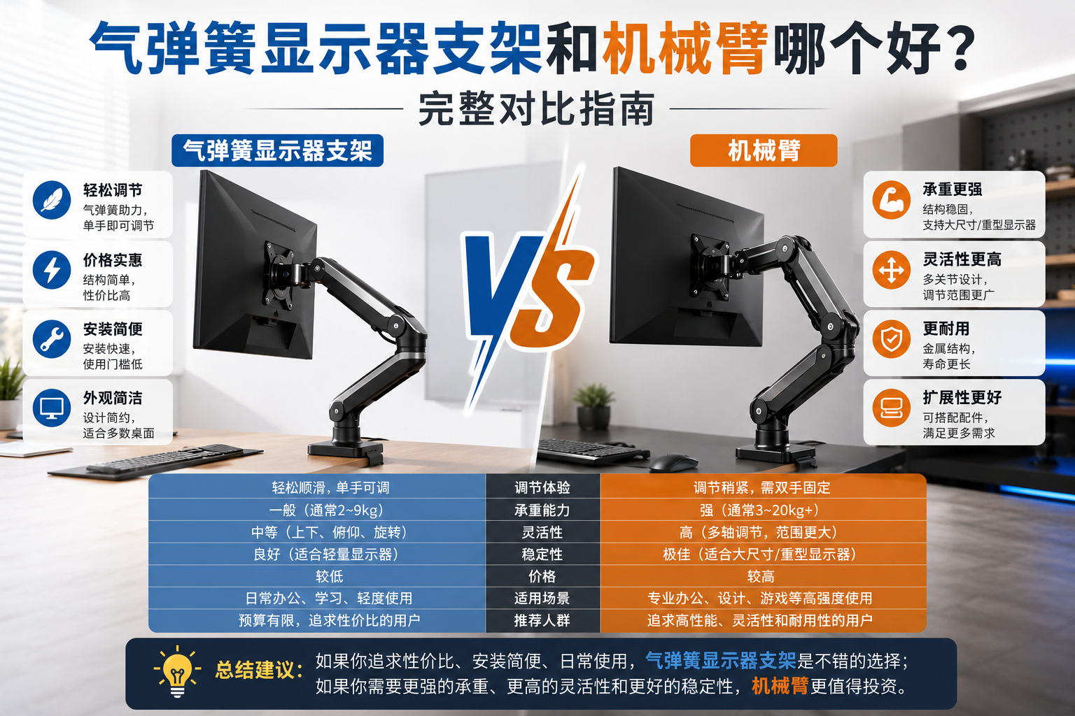 gas-spring-vs-mechanical-arm